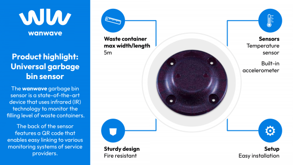 wanwave Product Highlight: IoT Waste Bin Sensor