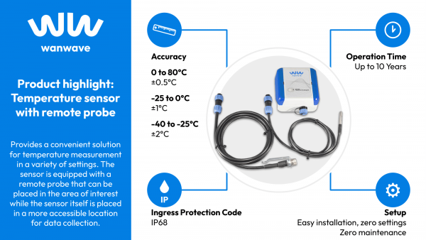 wanwave-product-highlights-04-temperature-sensor-with-remote-probe