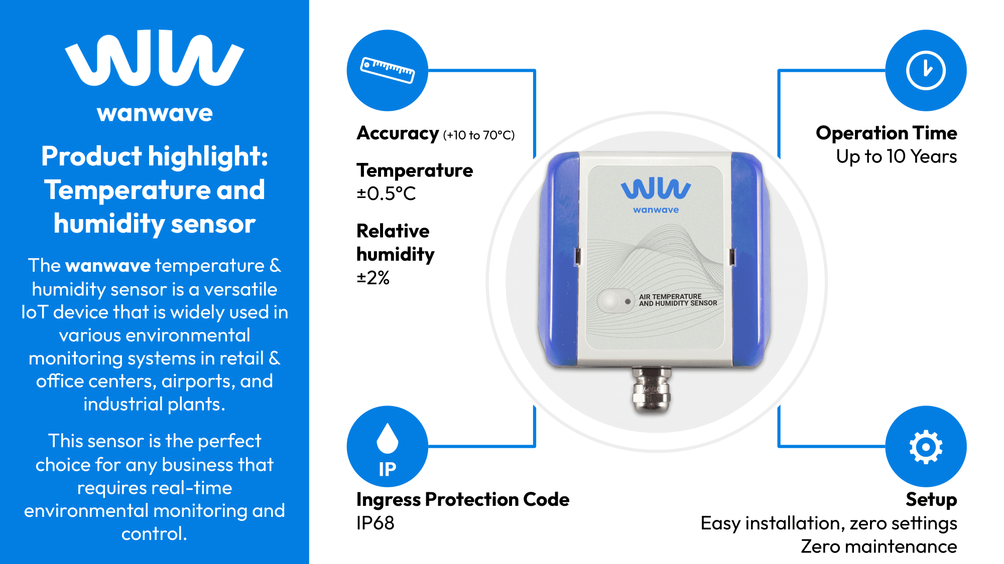 Product highlight: Temperature and humidity sensor