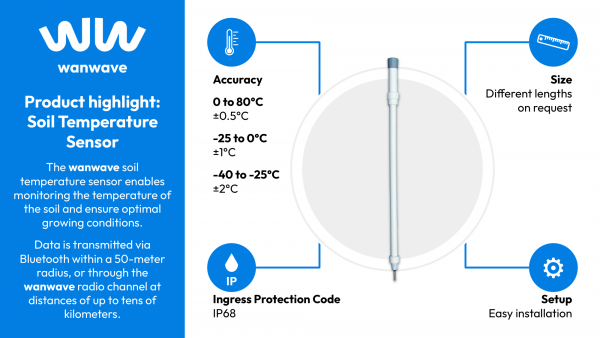 wanwave-product-highlights-09-soil-temperature-sensor