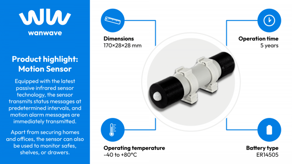 wanwave-product-highlights-12-motion-sensor