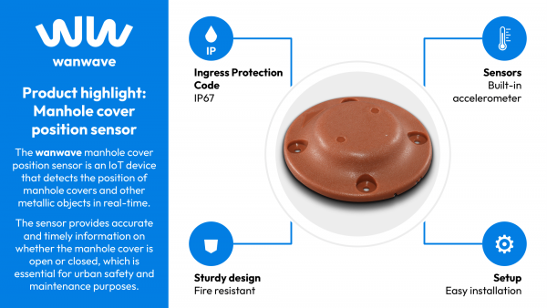 wanwave Product Highlight: IoT Manhole-Cover Position Sensor