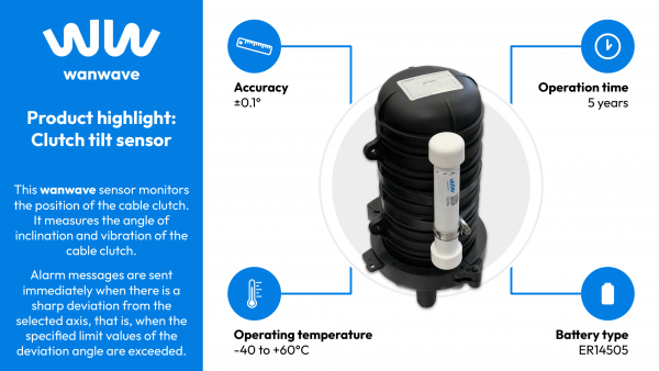 wanwave Product Highlight: IoT Clutch Tilt Sensor