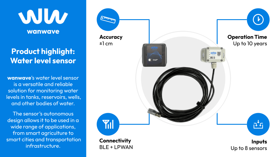 Product highlight: Water level sensor