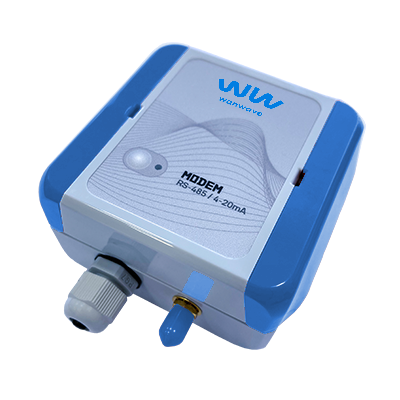 4–20 mA Modem